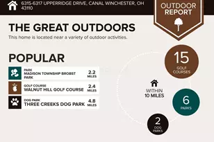 6315-6317 Upperridge Dr, Canal Winchester, OH 43110 - Photo 3