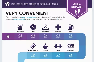 1226-1228 Gilbert Street, Columbus, OH 43206 - Photo 3