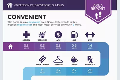 60 Benson Court, Groveport, OH 43125 - Photo 5