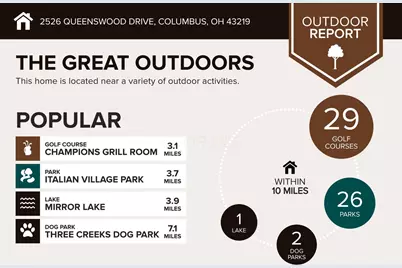 2526 Queenswood Drive, Columbus, OH 43219 - Photo 5