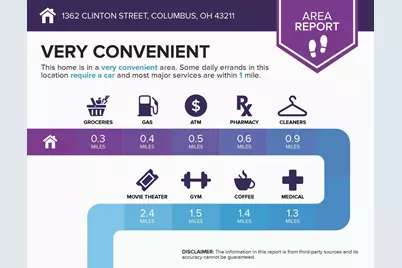 1362 Clinton Street, Columbus, OH 43211 - Photo 5