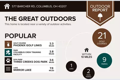 577 Barcher Road, Columbus, OH 43207 - Photo 7