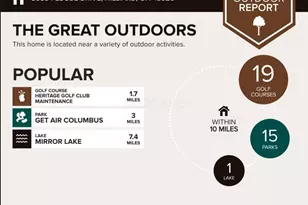 5559 Fescue Dr, Hilliard, OH 43026 - Photo 5