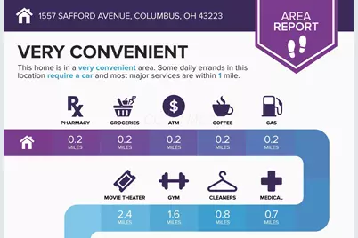 1557 Safford Avenue, Columbus, OH 43223 - Photo 5