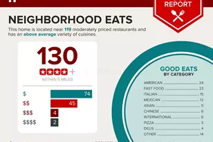 6100 Reno Rd, Westerville, OH 43081 - Photo 3