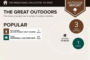 1335 Mingo Rd, Chillicothe, OH 45601 - Photo 7