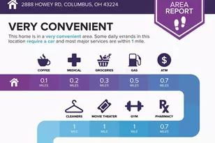 2888 Howey Rd, Columbus, OH 43224 - Photo 5