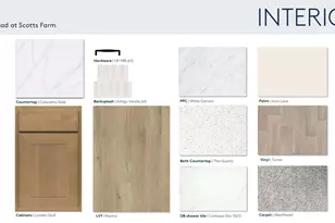 9639 Glenfield Ave, Plain City, OH 43064 - Photo 3