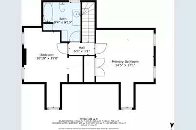 33 E Frankfort Street, Columbus, OH 43206 - Photo 49