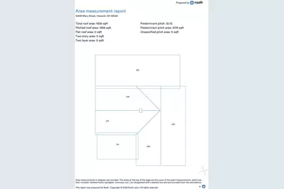 12449 Mary Street, Howard, OH 43028 - Photo 31