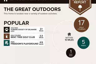 6861 Heverlo Rd, Sunbury, OH 43074 - Photo 97