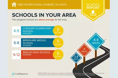 6861 Heverlo Road, Sunbury, OH 43074 - Photo 99