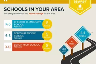 6861 Heverlo Rd, Sunbury, OH 43074 - Photo 99