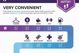 531 Richards Rd, Columbus, OH 43214 - Photo 43