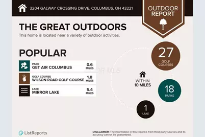 3204 Galway Crossing Drive, Columbus, OH 43221 - Photo 37