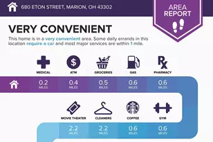 680 Eton St, Marion, OH 43302 - Photo 5