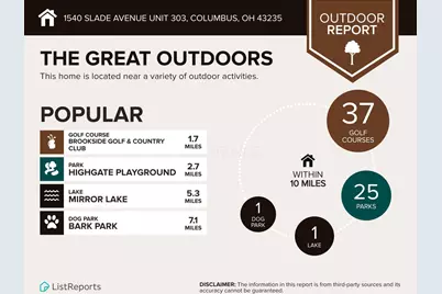 1540 Slade Avenue #303, Columbus, OH 43235 - Photo 21