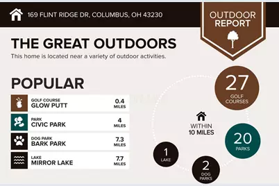 169 Flint Ridge Drive, Columbus, OH 43230 - Photo 5