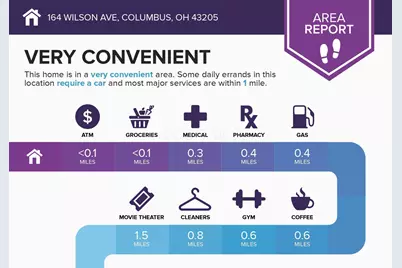 164 Wilson Avenue, Columbus, OH 43205 - Photo 5