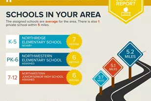 1461 W County Line Rd, Urbana, OH 43078 - Photo 91