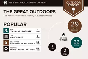 765 E 2nd Ave, Columbus, OH 43201 - Photo 5