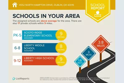 4552 N Hampton Drive, Dublin, OH 43016 - Photo 87