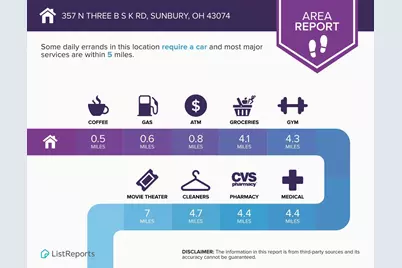 357 N B & K Road, Sunbury, OH 43074 - Photo 23