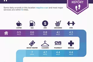 357 N Three B's & K Rd, Sunbury, OH 43074 - Photo 23