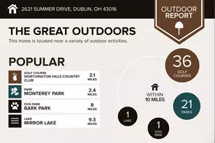 2621 Summer Dr, Dublin, OH 43016 - Photo 3