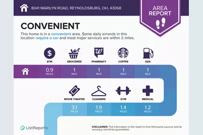 8041 Marilyn Road, Reynoldsburg, OH 43068 - Photo 45