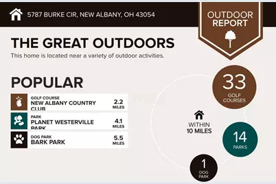 5787 Burke Circle, New Albany, OH 43054 - Photo 5