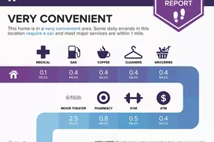 281 Demorest Rd, Columbus, OH 43204 - Photo 33