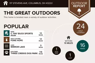 117 Stevens Ave, Columbus, OH 43222 - Photo 5