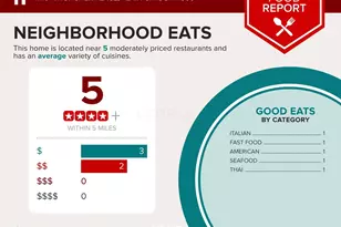 11110 Kingfisher Pl, Plain City, OH 43064 - Photo 57