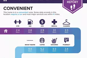 11110 Kingfisher Pl, Plain City, OH 43064 - Photo 55