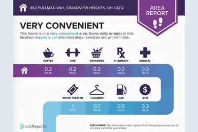 862 Pullman Way, Columbus, OH 43212 - Photo 49