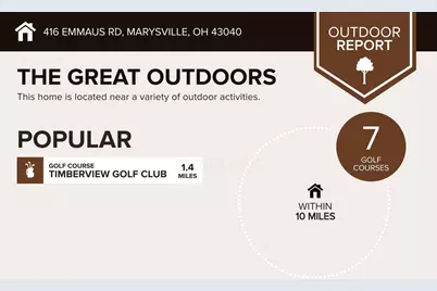 416 Emmaus Road, Marysville, OH 43040 - Photo 5