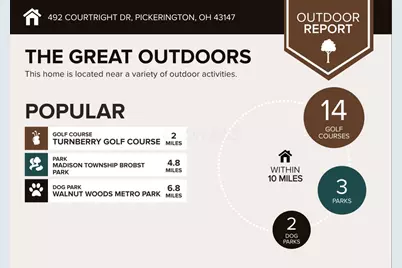 492 Courtright Drive, Pickerington, OH 43147 - Photo 3