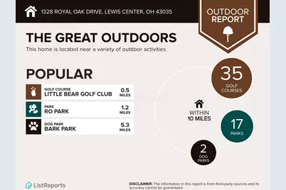 1328 Royal Oak Drive, Lewis Center, OH 43035 - Photo 61