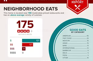 262 S Cypress Ave, Columbus, OH 43223 - Photo 49