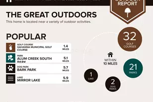 3955 Hoffman Valley Dr, Columbus, OH 43219 - Photo 9