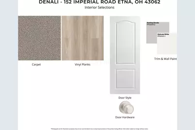 152 Imperial Road, Etna, OH 43062 - Photo 3