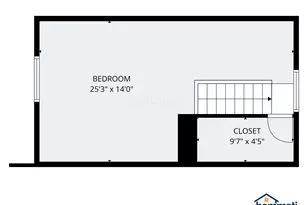 51 N Westmoor Ave, Columbus, OH 43204 - Photo 39