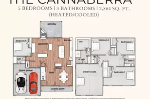 207 E Bald Cypress Dr, Perry, GA 31069 - Photo 3