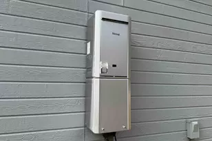 210 Oakridge Dr, Byron, GA 31008 - Photo 65