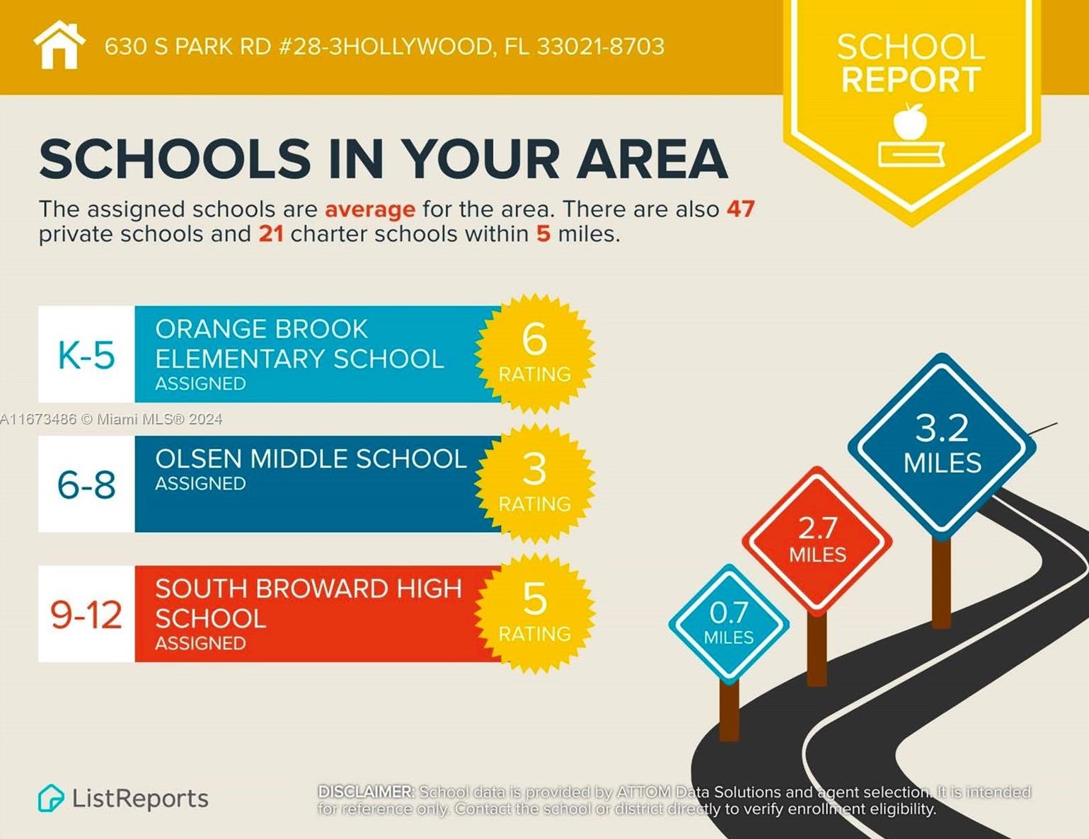 630 Park Rd, Hollywood FL  33021-8350 exterior