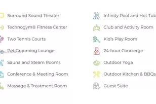 2000 Metropica Wy, Sunrise, FL 33323 - Photo 49