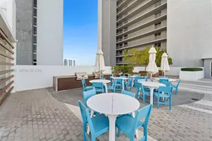 16385 Biscayne Blvd, North Miami Beach, FL 33160 - Photo 43