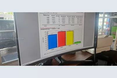 [Address not provided], Miami, FL 33138 - Photo 7