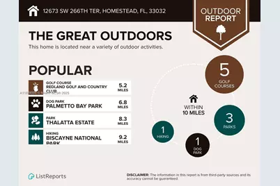 12973 SW 266th Ter, Homestead, FL 33032 - Photo 53